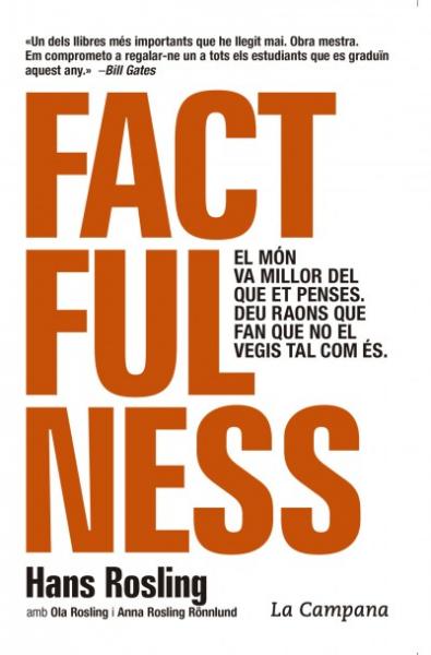Factfulness Factfulness