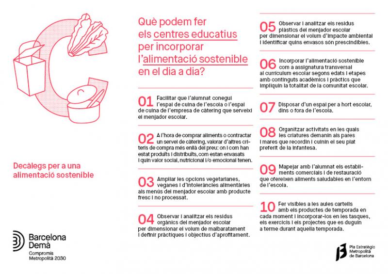 Decaleg CARM Centres Educatius Decaleg CARM Centres Educatius