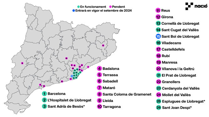 Mapa ZBE Catalunya Mapa ZBE Catalunya