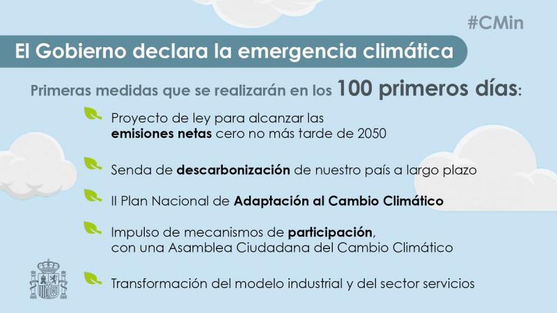 Medidas declaración emergencia climática Gobierno Español Medidas declaración emergencia climática estatal